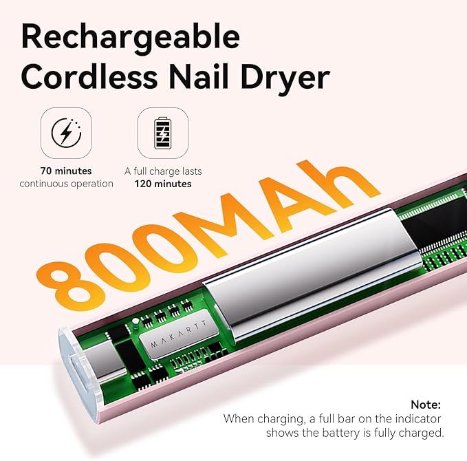 Makartt Handheld UV Nail Lamp with Painless Mode: Portable 800mAh Flash Cure Lamp for Fast Curing Gel Polish Nails Tips & Glue Rechargeable USB Nail Art Light with LCD 3 Timer for Home Salon Use