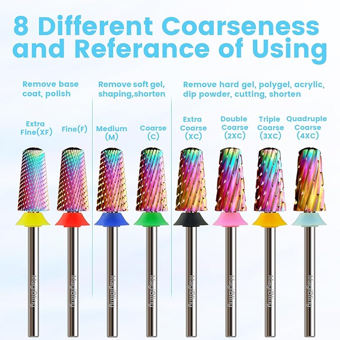 Round Top Nail Drill Bits, Cross Cut Tapered 3/32'' Safety Tungsten Carbide Professional Bit, Remove Gel Fast, Left Right Hand Use, Acrylic Nail Polish, Technicians Bits, Fine.