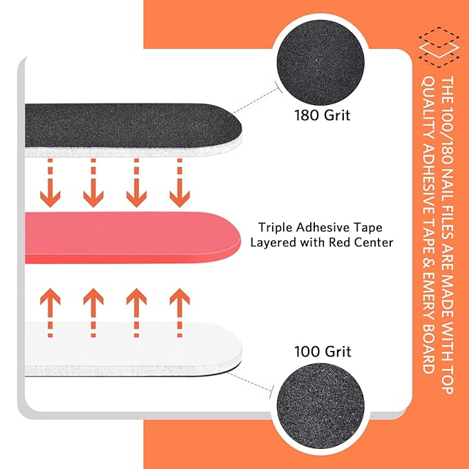 TsMADDTs Nail Files and Buffers, Professional Manicure Tools Kit Rectangular Art Care Buffer Block Tools 100 180 Grit 12PCS(Black)