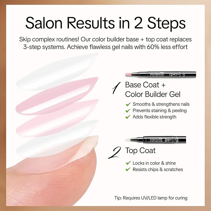 2-Step Gel Nail Polish Pens with No-Wipe Top Coat, 6 Colors Red Nail Polish Set, Quick Dry Long Lasting Gel Polish, Beginner Friendly Nail Art Pen, UV/LED Lamp Required, Portable for Travel