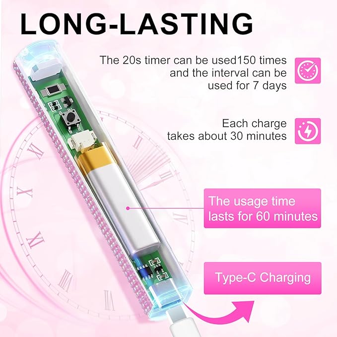 Handheld UV Light for Gel Nails, Pink Diamond Gel Light for Nails Cordless Nail Lamp Rechargeable with Led Display Lamp for Rhinestone Glue Decoration DIY at Home