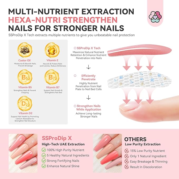 SAVILAND Dip Powder Nail Kit with Drill: 20 Colors All Season Nude Pink Keratin Dip Nails Powder Starter Kit with Dip Base Activator Top Coat Brush Saver for French Nail Art Manicure Home DIY
