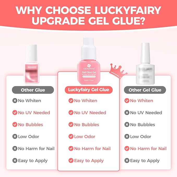 Super Strong Gel Nail Glue for Press On Nails(5ml), Upgraded Air Quickly Dry Glue Gel No UV Light Needed for Nail Tips Fake Nails Long Lasting with Professional Salon Quality