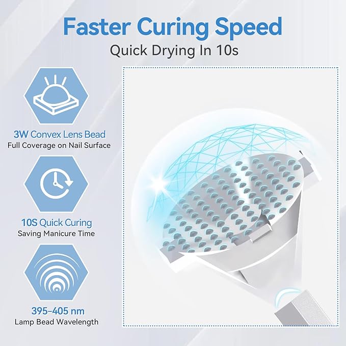 Born Pretty Handheld Magnetic U V Light for Nails, Metal Portable Mini Handheld U V Nail Light, Fast Curing U V Nail Dryer Nail Stamper Magnetic Stand Wireless Handheld LCD Display Screen