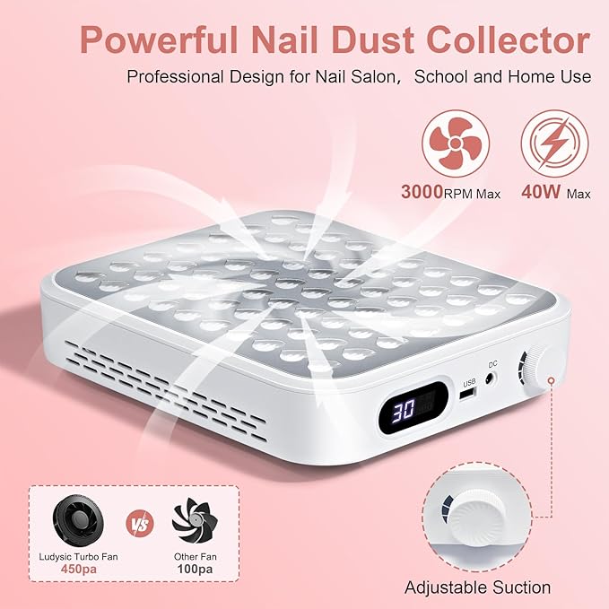 Nail Dust Collector with 2 Reusable Filters,Dust Collector Quiet for Nail Tech Art, Powerful Nail Fan and Dust Collector,Nail Vacuum Cleaner for Salon and Home (White)