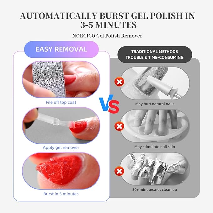 Gel Polish Remover - 30ML, Low Odor, No Soak - Gel Polish Remover for Nails, Easily Remove Gel Nail Polish in 2–5 Minutes, Acetone Free, Nail-Friendly, for Home DIY & Professional Salon, with File