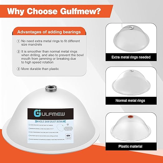 1 Pack Drill Dust Bowl & Hole Saw Dust Bowl for Drilling, Installing Recessed Lights and Works with All Hole Saws, Silicone Transparent Drill Sawdust Collector, Adds Bearings for Durability