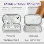 FYY Electronic Organizer, Travel Tech Pouch, Cable Organizer Light Purple | - Image 3