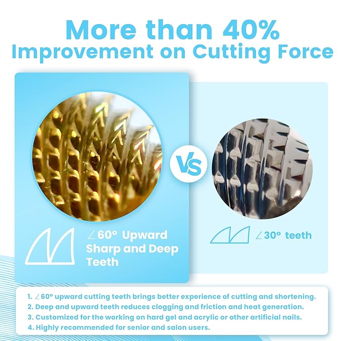 Super Cut Large Barrel Nail Drill Bits, 3/32'' Professional Tungsten Carbide Bits, Remove Hard and Soft Gel Fast, Right Hand Use, Manicure Pedicure Cuticle Gel Polishing, Gold Color, Extra Fine.