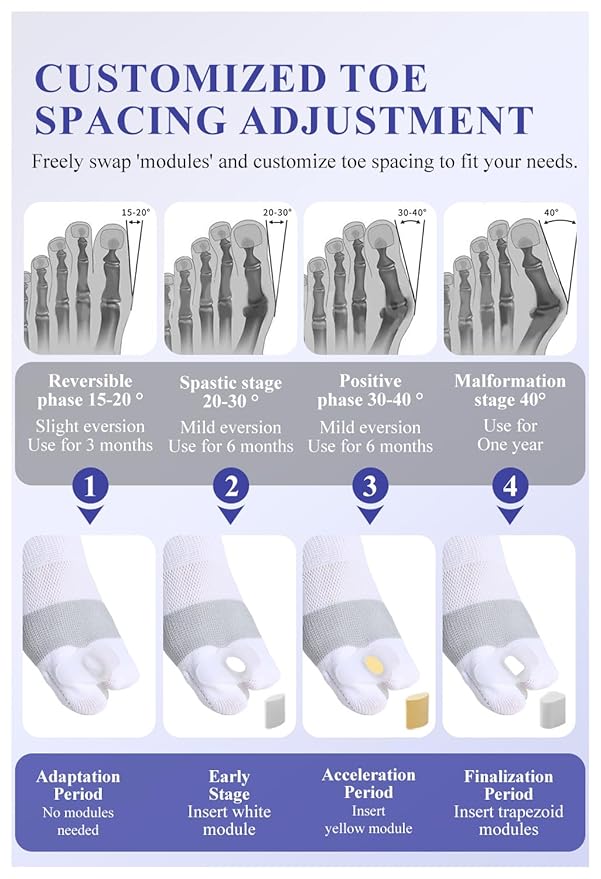Happy Feet Alignment Socks, Adjustable Yoga Toe Separators For Men Women, Wearable On The Go, White S