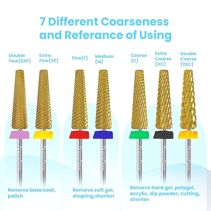 24mm Super Long 5 in 1 Nail Drill Bits, Professional 3/32'' Tungsten Carbide Bits, Fast Gel Removal for Long Acrylic Nails, Left Right Hand Use, Manicure Cuticle Hard Gel Polishing, Fine