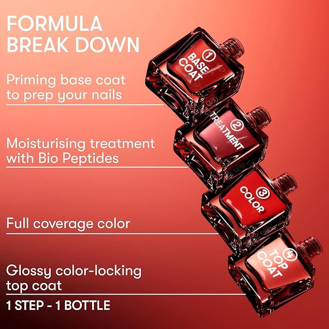 Nails Inc It's Topless Gel-Like Nail Polish, 4-in-1 Base Coat, Treatment, Color, Top Coat, Long Lasting, Strong, Chip Free, Glossy Salon Quality Manicure, Air Dry Nail Polish, Addison, 0.47 Fl Oz