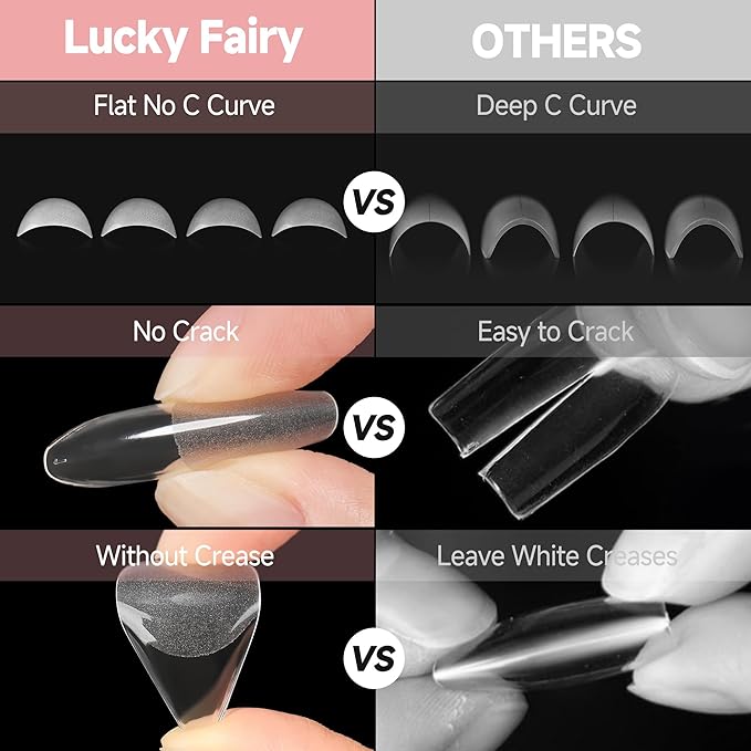 Medium Stiletto Nail Tips: 240 Pcs Full Cover Almond Shape False Nail Acrylic Soft Gel Nails Tips Clear Stiletto Press on Tips Pre-buffed for Nail Art Extension Salon Home DIY 12 Sizes