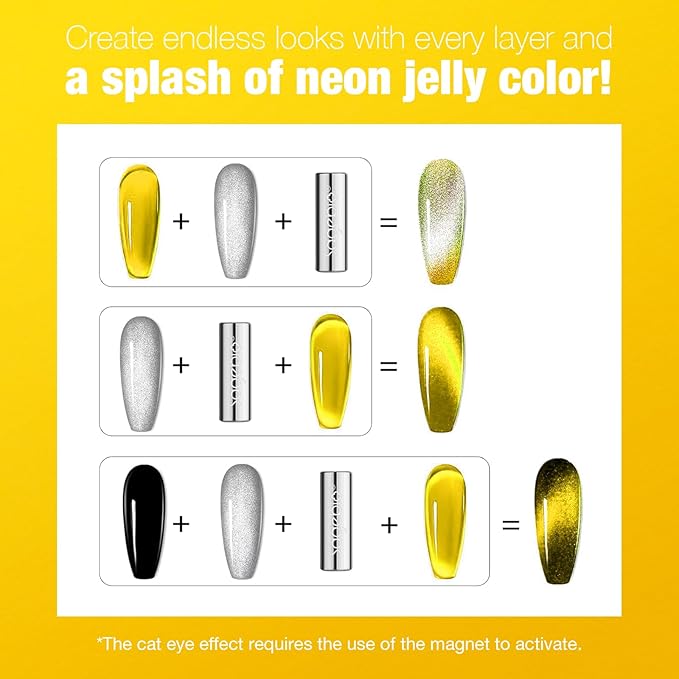 Jelly Gel Nail Polish, 15ml Semi-Transparent Gel, Glossy Finish, Vibrant Colors for DIY Manicures, Long-Lasting & Chip-Resistant
