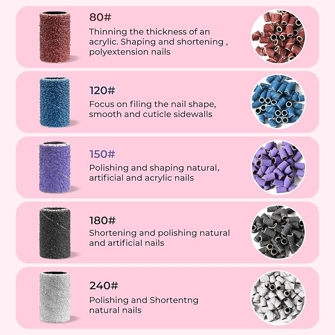 INNOLIFE 250Pcs Sanding Bands for Nail Drill, Nail Drill Sanding Bits, 5 Color Coarse Fine 80#120#150#180#240# Grits for Acrylic Nails, Manicures, and Pedicures Tools