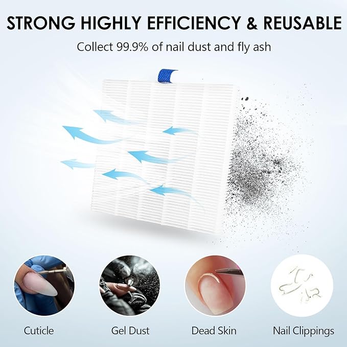 2PACK Reusable Nail Dust Collector Filter, Replacement Filters Compatible with Nail Duster Collector, Powerful Nail Vacuum Nail Filters, Nail Dust Extractor Replacement, Easy to Clean 5.51x5.31inch