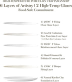 MALACASA 18-Piece Dinnerware Set - Image 5