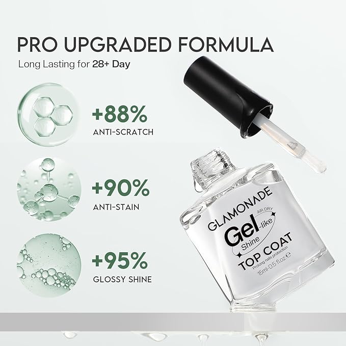 Top Coat Nail Polish Clear: Quick Dry Nail Polish No Chip High Shine Long Lasting Glossy Fast Air Dry Top Coat for Nail Art Manicure Salon Quality