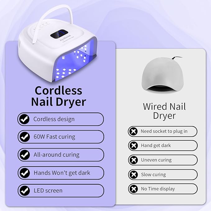 Rechargeable LED Gel Nail Lamp,60W Cordless UV Led Nail Light Nail Dryer for Gel Nails with Lifting Handle Touch Sensor LCD Screen(White)