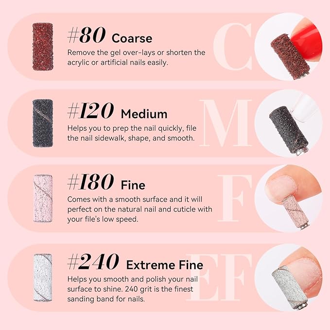 Makartt Nail Drill Bits Sanding Bands for Nail Drill, 100Pcs 4 Color Coarse Fine 80/120/180/240 Grit File Sand with 3.1mm Mini Mandrel Nail Bit Set for Acrylic Nails Gel Manicures and Pedicure