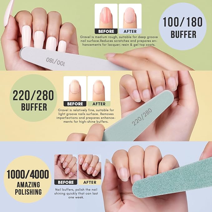 Makartt Nail Files and Buffers, 6 Pcs Emery Boards for Nails, Professional Double Sides Different Grit Fingernail File Polisher for Filing, Buffering & Polishing Manicure Kit