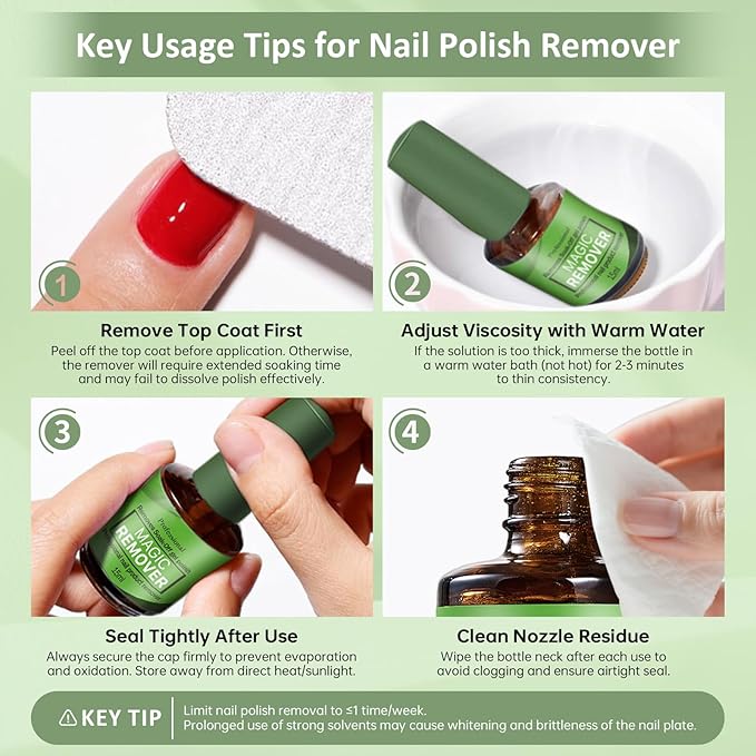 3PCS Gel Nail Polish Remover, 15ml Gel Remover for Nails Within 3-5 Minutes Quickly and Easily Soak off Polish Remover