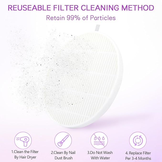 Cofashion Nail Dust Collector Vacuum with Adjustable Speed Rotary 48w Powerful Dust Collector Nails with Filter Electric Dust Suction Machine for Manicure