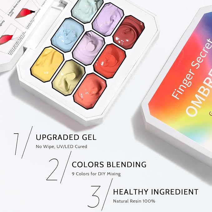 Sponge Pat Paint Nail Gel & Tools Kit, 9 Colors Ombre Nails Gradient Gel Nail Blush Blooming Aura Nails Drawing Stripper Floral Painting Nail Art, No Wipe, UV/LED Curing (9 Colors Set A)