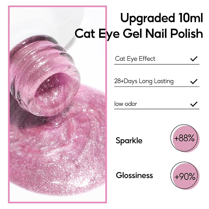PEACECOLOR Cat Eye Gel Nail Polish Set, 6 Colors Blue Green Pink Glitter Manicure Starter Kit for Salon Need Lamp Curing Nail Art DIY at Home1