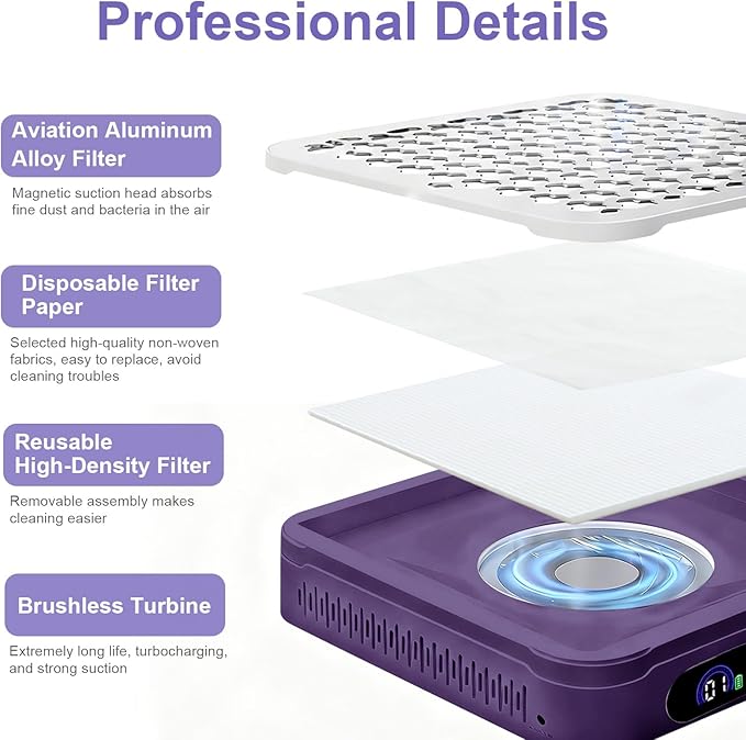 Nail Dust Collector with 10 Speed Settings, Powerful Suction Nail Vacuum, Nail Fan Dust Collector for Beginner, Dust Collector Nail Tech for Acrylic Nail Polishing Manicure Salon Home(Purple)