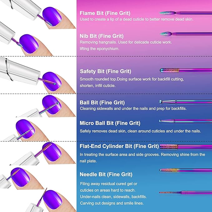 25Pcs Nail Drill Bits Set with Holder, 3/32 Inch Ceramic Tungsten Carbide Diamond Nail Drill Bit Cuticle Efile Remover for Home Salon Manicure Pedicure Acrylic Gel Polish