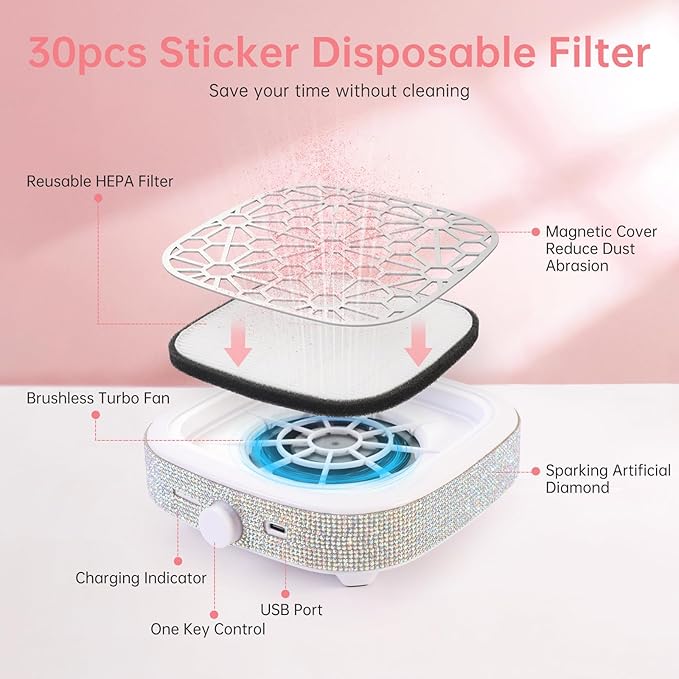 Nail Dust Collector,Compact 6000RPM Vacuum Fan Rechargeable Dust Collector Extractor, Powerful Dust Suction Machine for Acrylic Gel Polish Manicure Pedicure for Nail Salon&Home