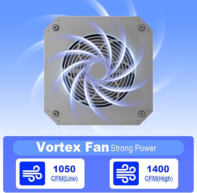 Air Filtration System, 360 Degree 2-Speed(1050/1400 CFM) Hanging Ceiling Dust Collectors for Woodworking, Remote Controlled Dust Collection Systems, 2 Stage Filtration, for Shop Garage