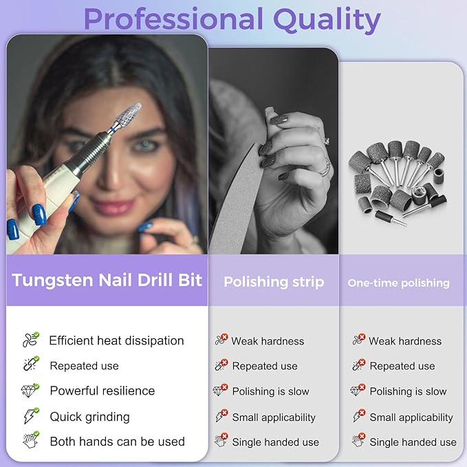 Fantexy 3/32" Carbide Nail Drill Bit - Remove Acrylic Hard Gels Quickly and Safely,Professional Cone Tungsten Drill Bits Set Nail File Acrylic for Manicure,Pedicure,Cuticle Cleaner (Medium - M)