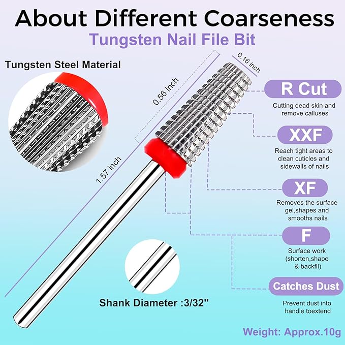 Fantexy 5 in 1 Nail Drill Bits,Professional 3/32" Shank Tungsten Steel Bits for Acrylic Nails,Manicure,Nail Art,Drill Machine,Both Left and Right Handed - Two Way Rotate Use (Fine - F)