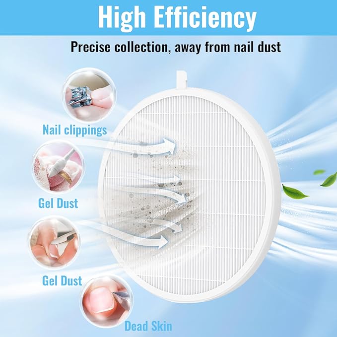 Reusable Nail Dust Filter 2-Pack - High-Efficiency 6.69"x0.31" Dust Collector Attachment for Manicure Tables, Pet & Craft Stations