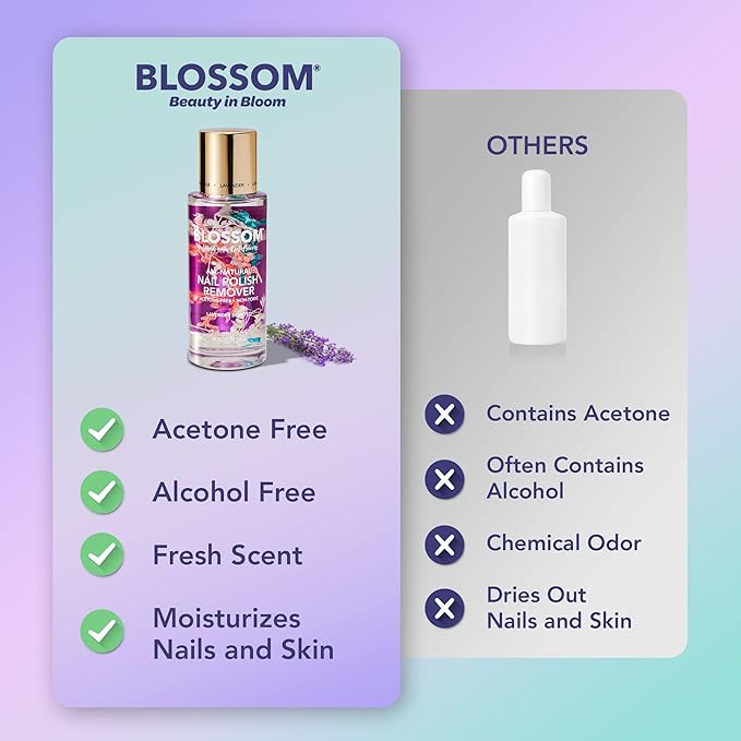 Blossom Non Toxic Nail Polish Remover Non Acetone, All Natural Scented, Vegan, Acetone Free Nail Polish Remover, Organic Plant-Based, Infused with Real Flowers, Made in USA, 2oz, Lavender