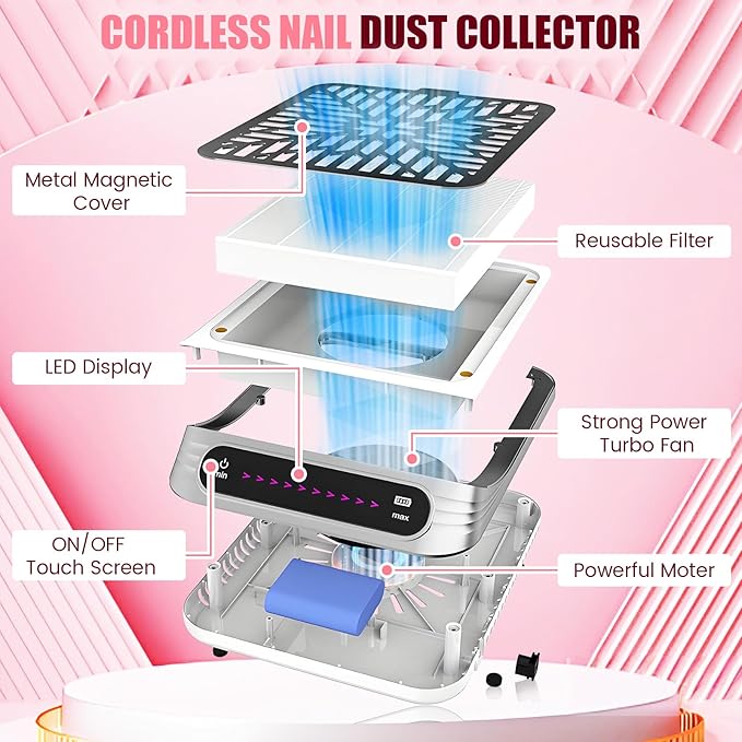 iMeshbean Nail Dust Collector, Cordless Dust Collector Nail Tech, Powerful Nail Fan Dust Collector with 10-Gear Touch Screen Control, Reusable Filters, for Home & Salon, Low Noise
