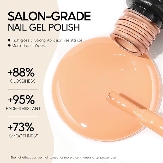 Peacecolor 60PCs Gel Nail Polish Set 55 Colors Gel Polish Kit with Glossy/Matte/Glitter 5Pcs Top Coat & Base Coat Soak Off U V Lamp Glitter Pink White All Seasons Nail Kit Gifts for Women