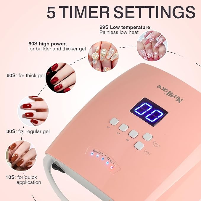 Cordless UV LED Nail Lamp, 66W Rechargeable Gel Nail lamp, Cordless UV Light for Gel Nails with Handle Auto Sensor & 5 Timer for Home & Salon (Pink)