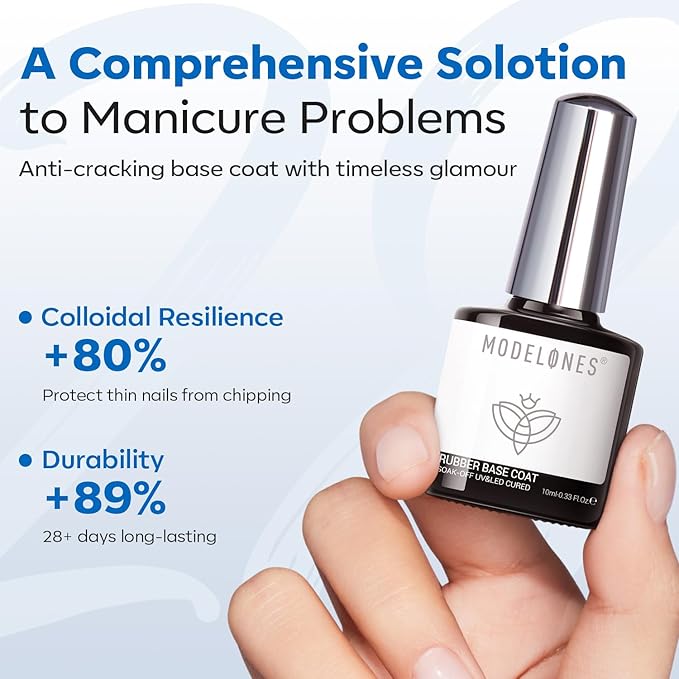 modelones Rubber Builder Gel Base Coat for Nails, Clear Rubber Base Gel Nail Polish for Strengthen/Apex Building/Enhance/Reinforced Long Lasting Fiber Protect Soak Off U V LED Gift for Thin Weak Nails