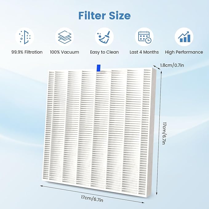 Lavinda 2 Pack Model 702 Nail Dust Collector Filters with Cleaning Brush - Reusable Replacement Filters for Acrylic/Gel Nails, Professional Salon Vacuum Accessories (Easy Clean Design)
