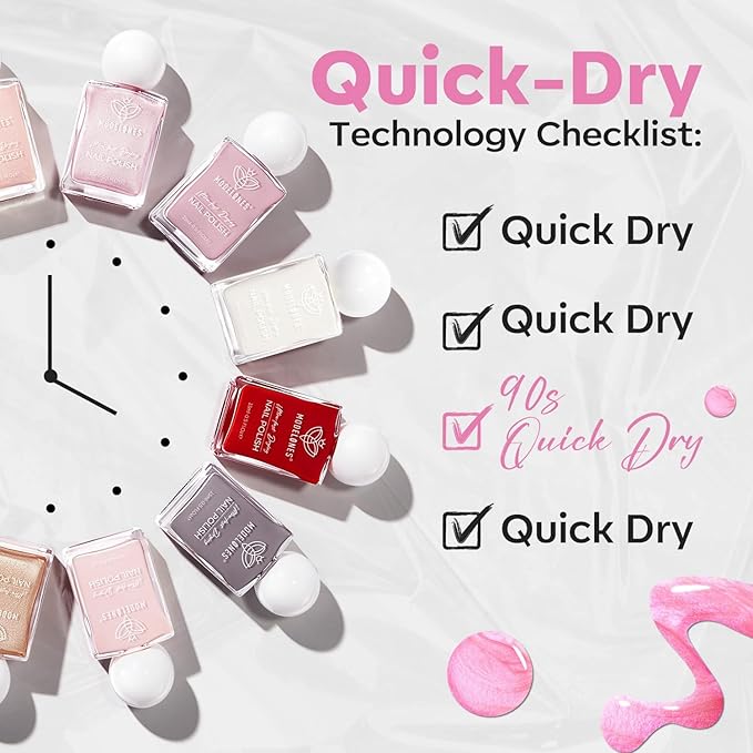 modelones Shine Pink Nail Polish, 15ml Shimmer Pearl Pink Nail Polish Quick Dry Nail Lacquer Strengthener Long Last Shine Fingernail Toe Nail Art DIY Home Travel Manicure Gift for Women Girls
