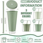 Skylety 24 Pcs Sage Green Plastic Cups - Image 2