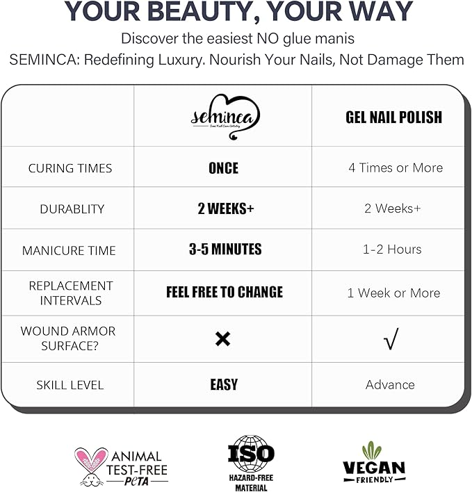Semi Cured Gel Nail Strips-Beginner Friendly Semi-Gel Press Ons,Bubble-Free Application,5 Min DIY,Short Coffin Shape,Works with Any UV/LED Lamps(Cream Moss)
