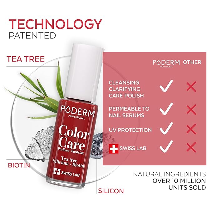 PODERM - Nail Polish – Enriched with Tea Tree – Improves nail appearance – Ingredients Natural/Vegan - foot/hand - Swiss Made (Red Allure)