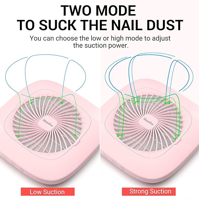 MelodySusie Professional Nail Dust Collector,Spro 4000RPM Vacuum Fan Dust Extractor with Reusable Filter for Nail Techs & Salon
