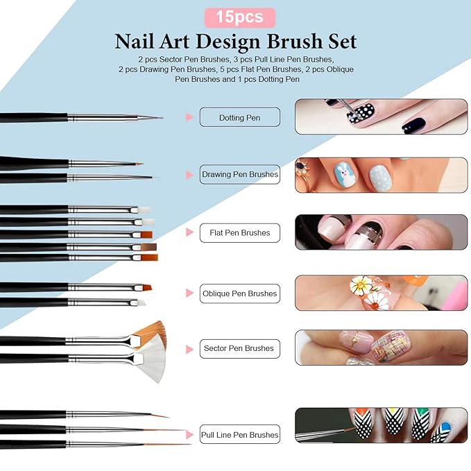 69PCS Nail Polish Kit with UV Light, 28 Colors Soak Off Gel, Manicure Dryer Lamp & Shaping Tools for Salon and Home Use