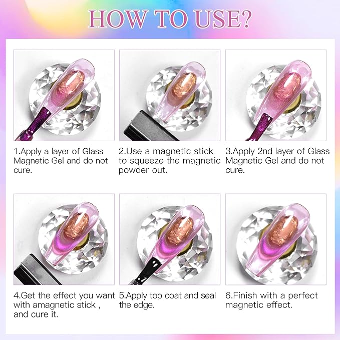 MEET ACROSS Glass Cat Eye Gel Polish Set 9D Galaxy Magnetic Cat Eye Gel Nail Polish Set Neon Colorful Magnetic Nail Polish with Magnet Cateye Gel Polish Kit for Home DIY Manicure Varnish Art Design