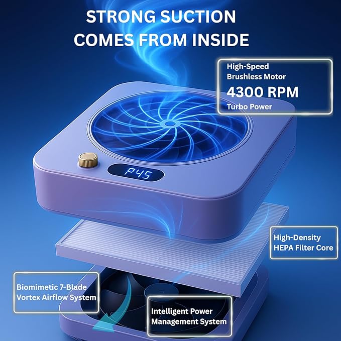 Nail Dust Collector Rechargeable, Nail Dust Vacuum with Reusable Filter, 4300 RPM Power Suction Nail Tech Fan Extractor for Acrylic Gel Polish Manicure at Salon & Home